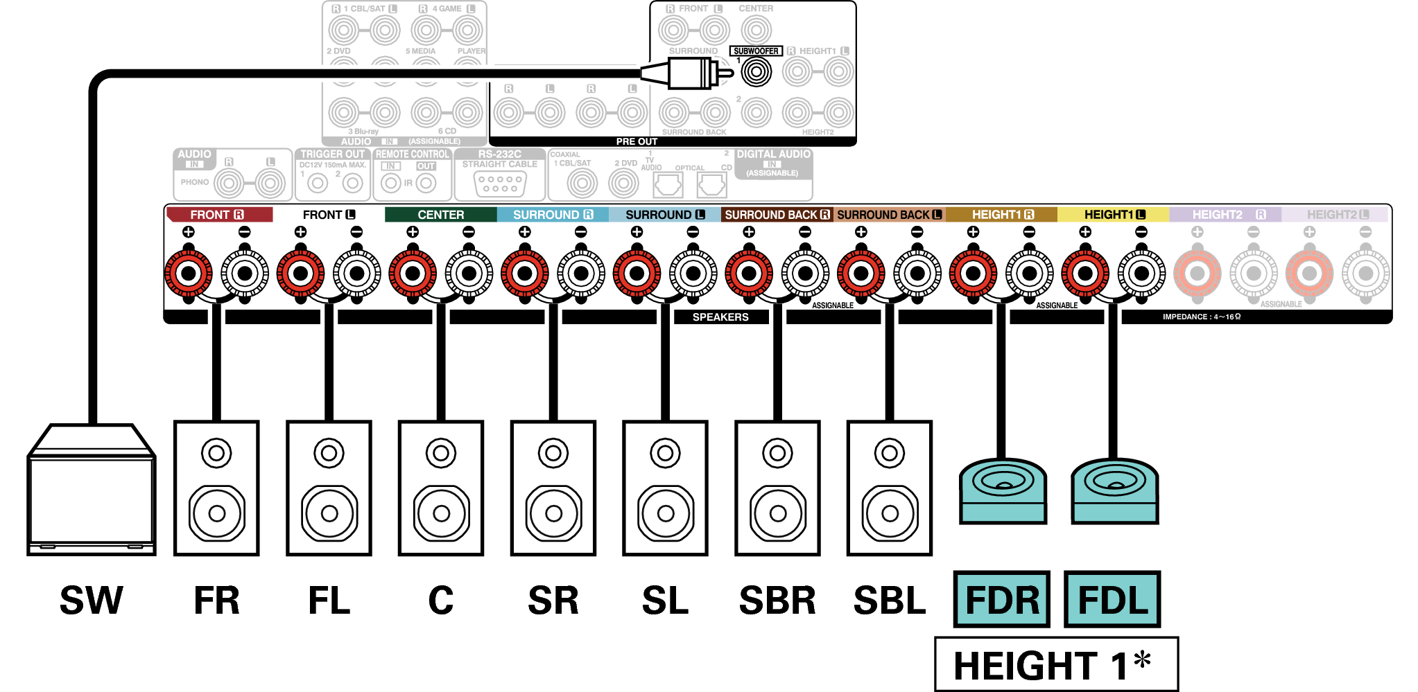 Conne SP 9.1 FD X6E3